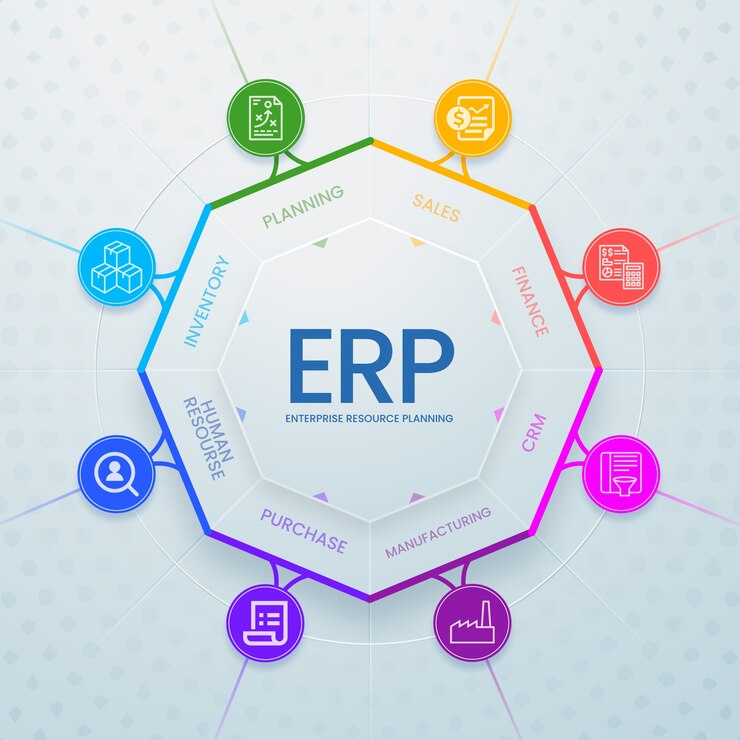 ERP